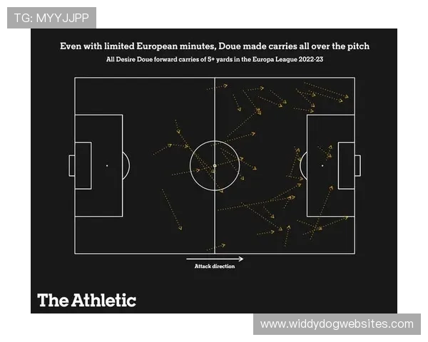 杜埃技术特点解析:盘带之外的比赛参与度如何体现? 杜埃技术特点解析:盘带之外的比赛参与度如何体现?