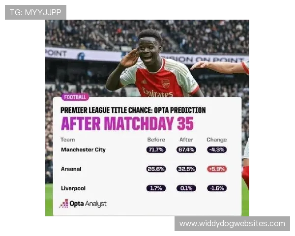 曼城进攻效率下滑迹象显现,对争冠稳定性带来挑战 曼城进攻效率下滑迹象显现,对争冠稳定性带来挑战