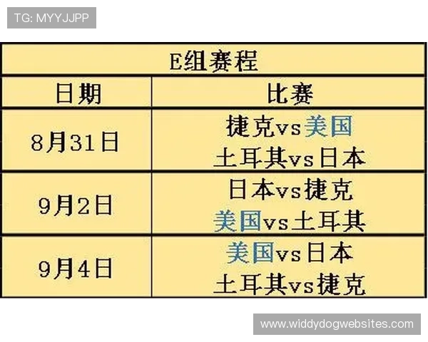 土耳其2026世界杯赛程分析:小组突围关键战与潜在淘汰赛对手预测 土耳其2026世界杯赛程分析:小组突围关键战与潜在淘汰赛对手预测