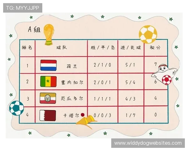 世界杯E组球队实力与出线关系